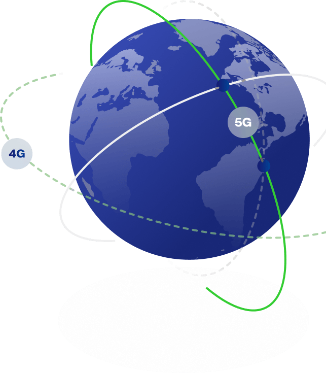Globe